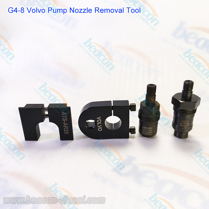 Volvo Pump Nozzle Disassembly Tool Kit G4-8 for Injectors 20430583 & 20440388