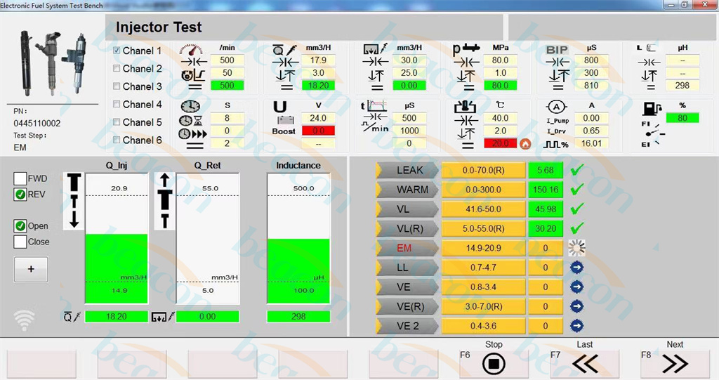 Interface of Testing Common Rail Injectors