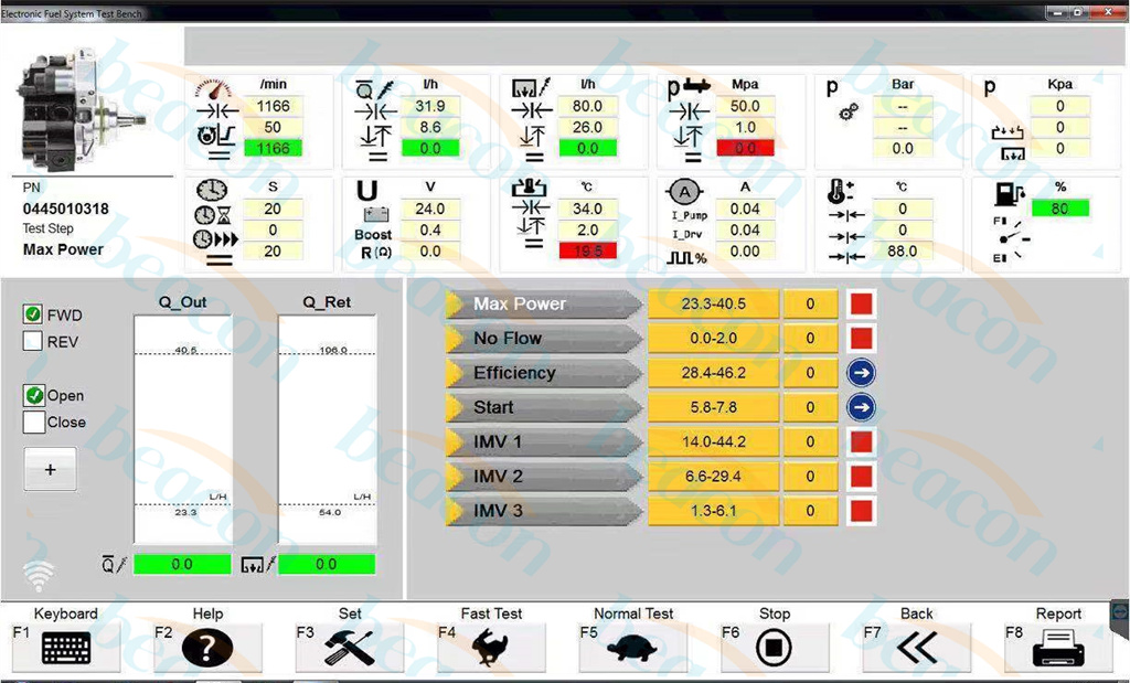 Interface of Testing Common Rail pump