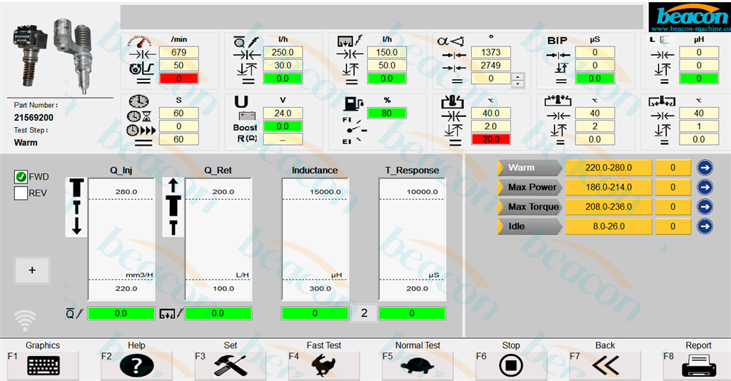 Interface of Testing EUI EUP