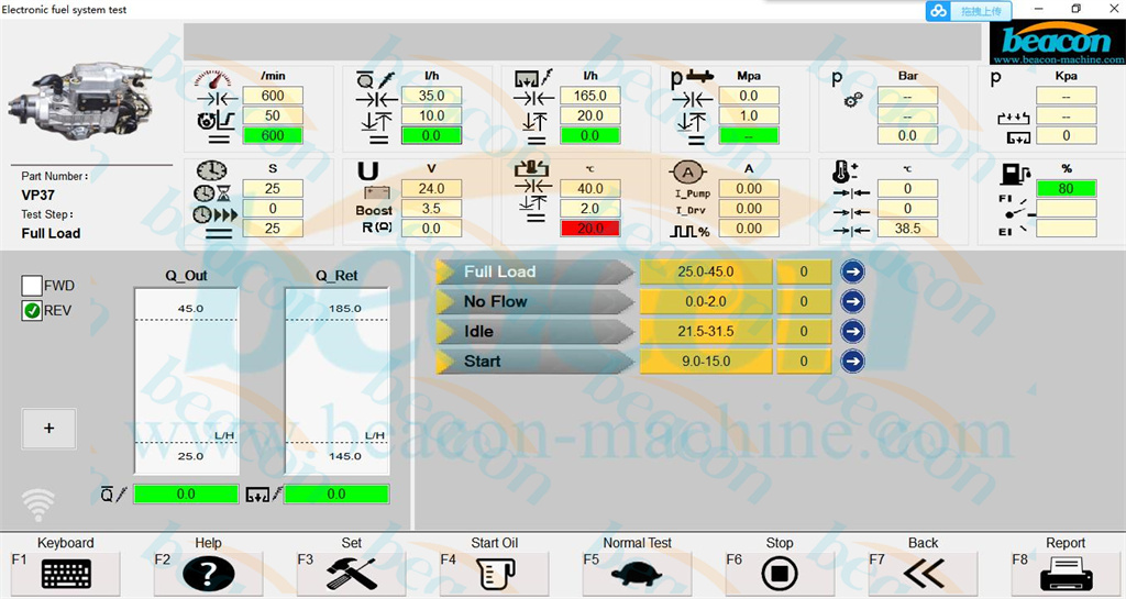 Interface of Testing VP37 pump Interface of Testing VP37 pump