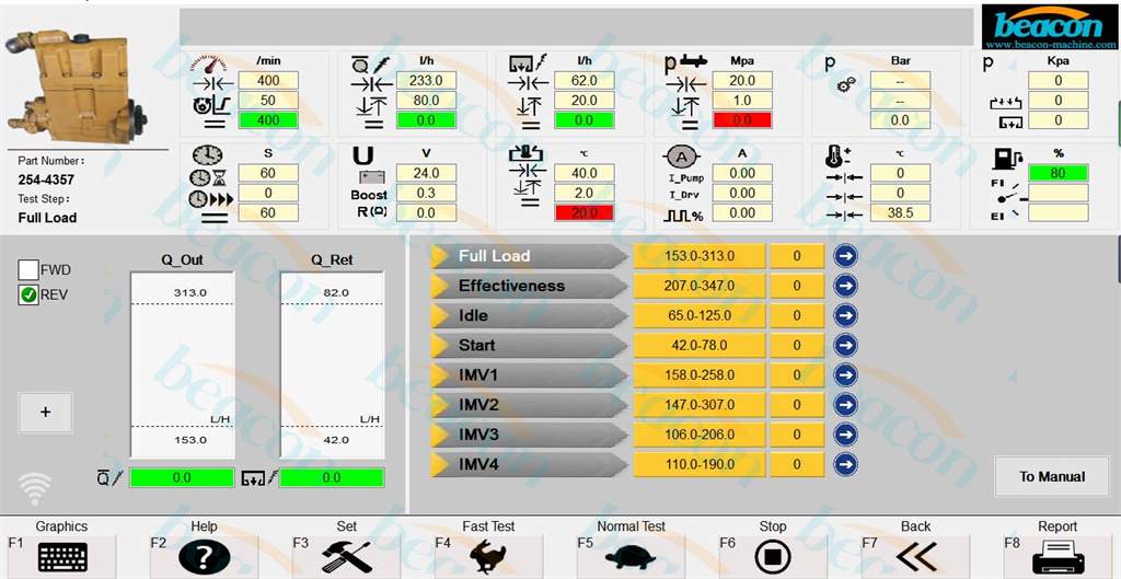 Interface of Testing HEUP Interface of Testing HEUP