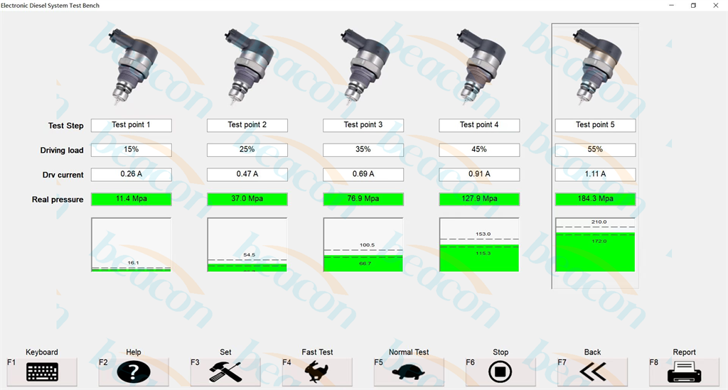 Interface of Testing DRV Interface of Testing DRV