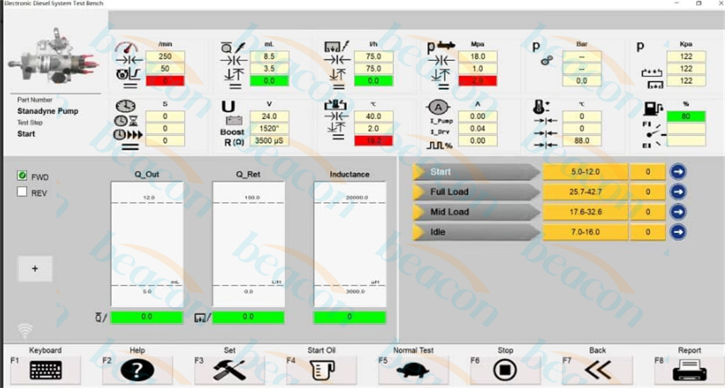 Interface of Testing STANADYNE Pump Interface of Testing STANADYNE Pump