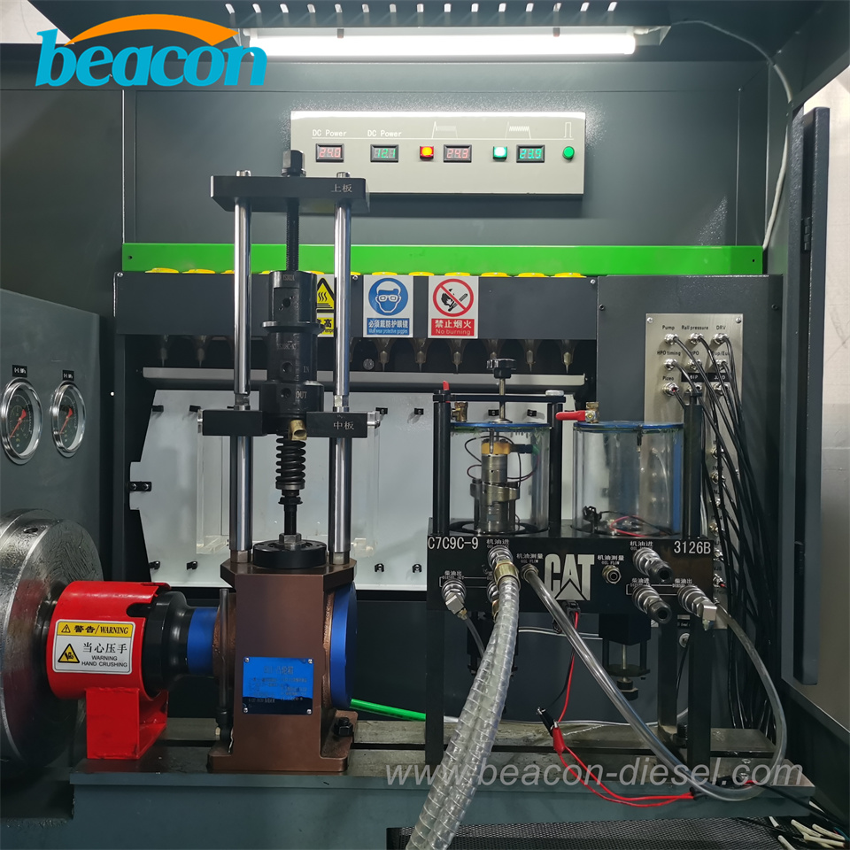 Testing EUI EUP HEUI